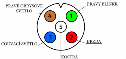 5pin_jokon_zeleny (1) (1) (1)_small